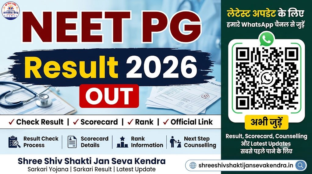 NEET PG Result 2026