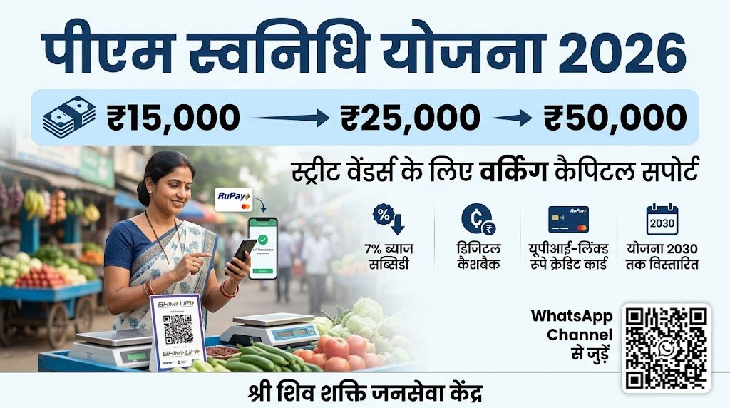 PM SVANidhi Yojana 2026