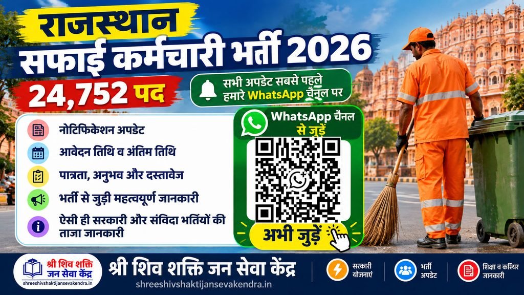 Rajasthan Safai Karmachari Recruitment 2026