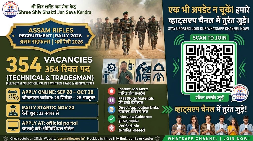 Assam Rifles Recruitment 2026