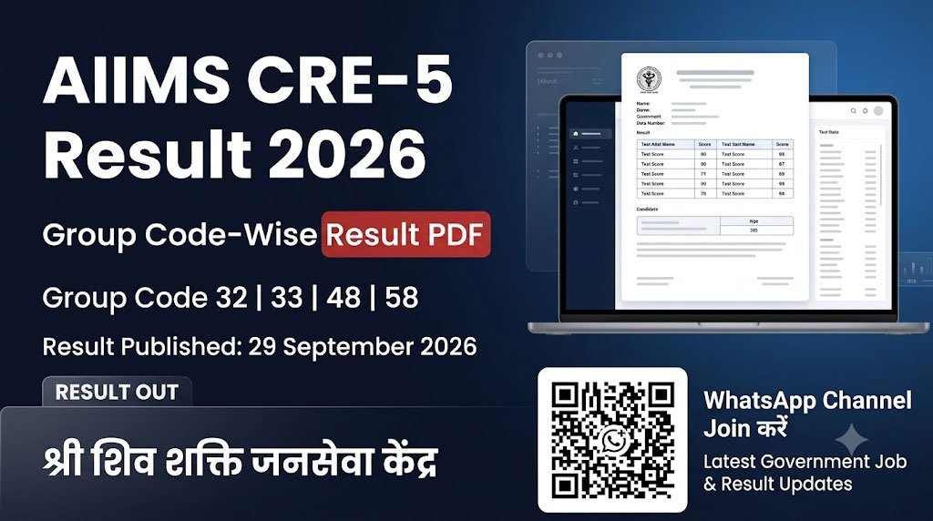 AIIMS CRE-5 Result 2026
