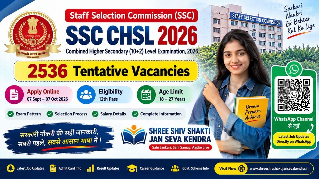ssc chsl 2026
