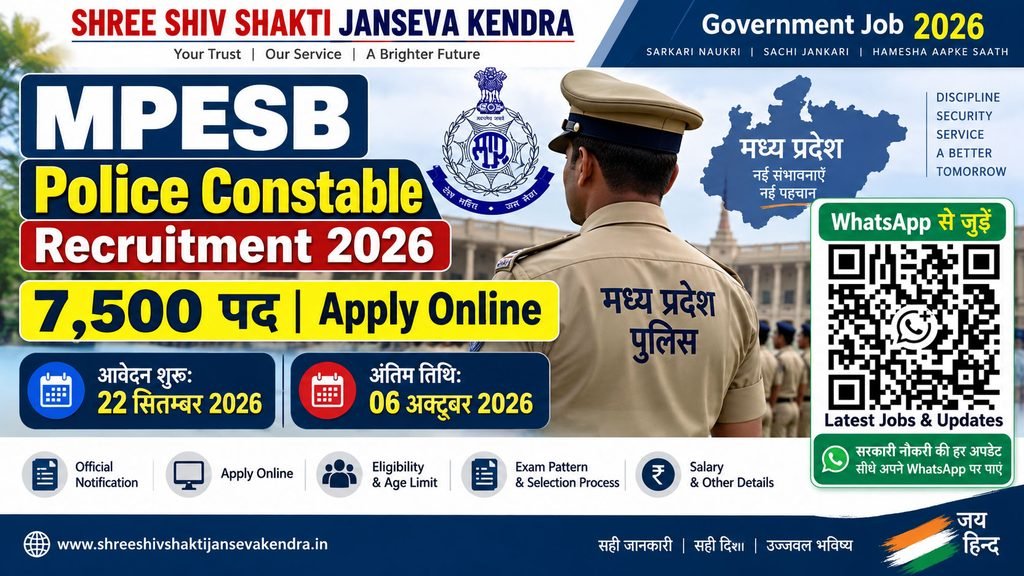 MP Police Constable Recruitment 2026