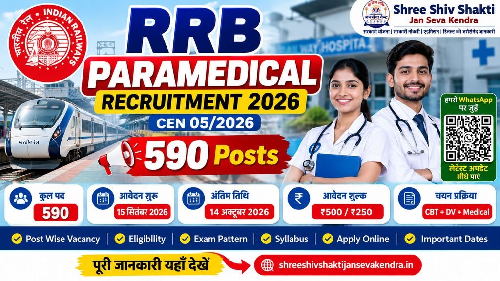 RRB Paramedical Recruitment 2026