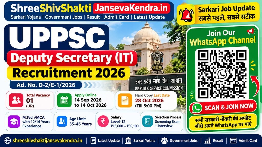 UPPSC Deputy Secretary IT 2026 Recruitment
