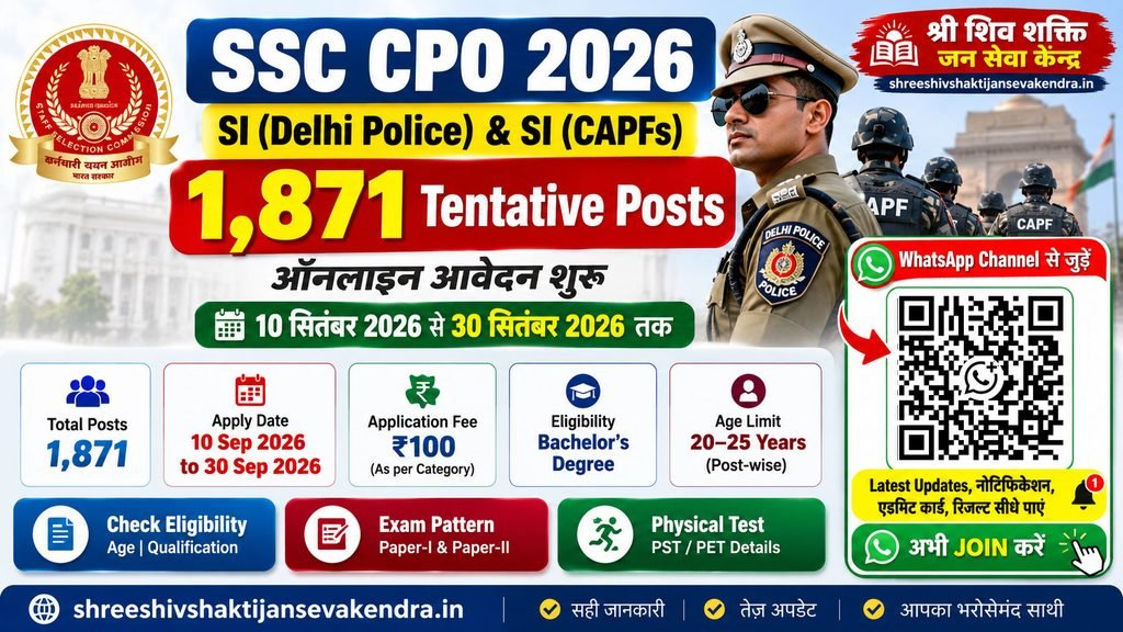 SSC CPO SI CAPF Recruitment 2026