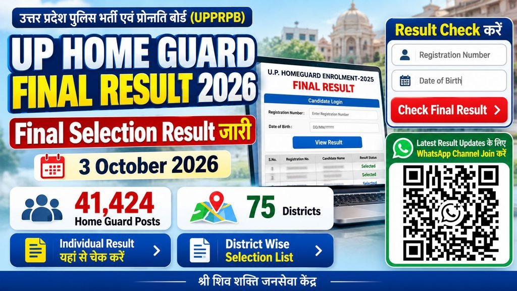 UP Home Guard Final Result 2026