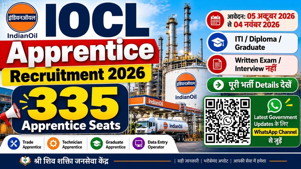 IOCL Apprentice Recruitment 2026