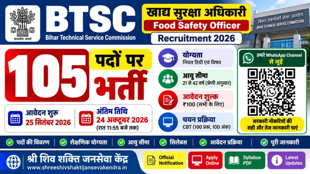BTSC Food Safety Officer Recruitment 2026 के 105 पद और आवेदन की अंतिम तिथि