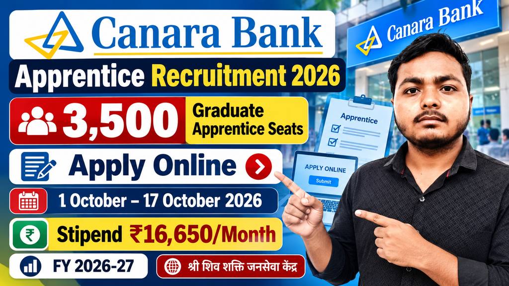 canara-bank-apprentice-recruitment-2026